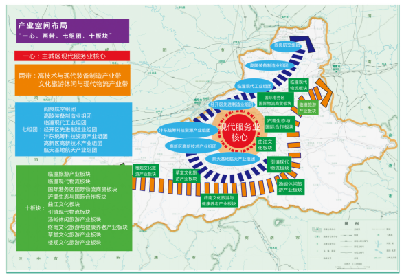 西安规划咨询公司